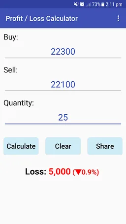 Profit / Loss Calculator screenshot 4