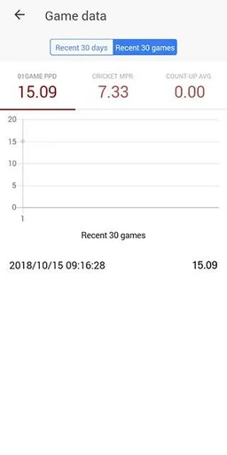 Target Nexus screenshot 3