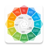 Quality Management icon