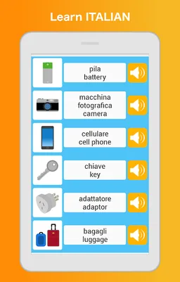 Learn Italian Speak Italiano screenshot 6