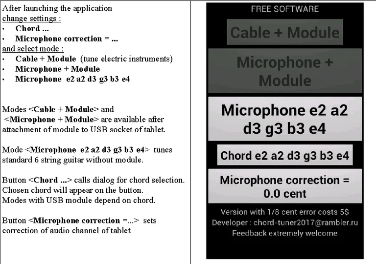 Polyphonic tuner for guitar and other string instruments (version 0.92) screenshot 1