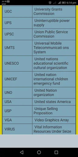 English Abbreviations screenshot 1