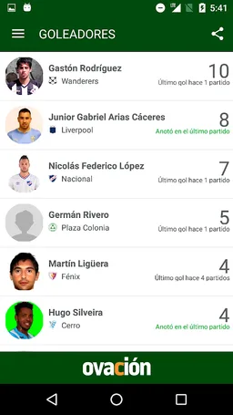 Ovación – EL PAIS screenshot 7