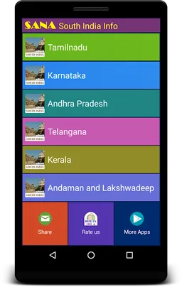 South India Info (eBook) screenshot 14
