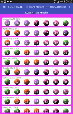 Lunch and Tea Lotto Results. screenshot 7