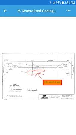 Viewpoint Team™ screenshot 3