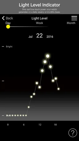 CITIZEN Bluetooth Watch screenshot 2