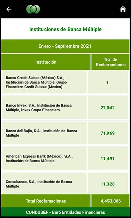 Buró de Entidades Financieras screenshot 10