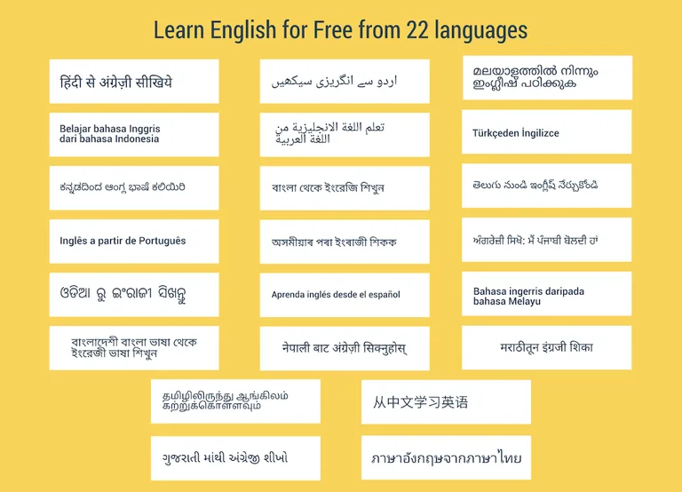 Hello English: Learn English screenshot 9