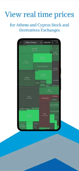MERIT ZTrade screenshot 4