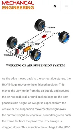 Mechanical Engineering screenshot 1