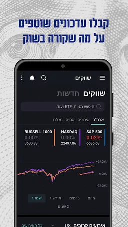 Interactive il screenshot 2