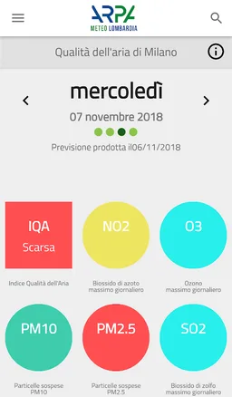 Meteo e qualità dell’aria ARPA screenshot 8