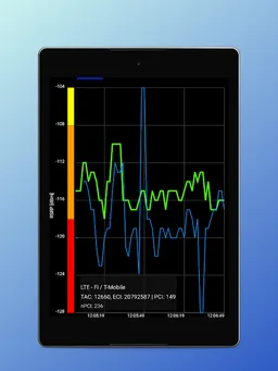 Network Cell Info Lite - Mobile & WiFi Signal screenshot 15