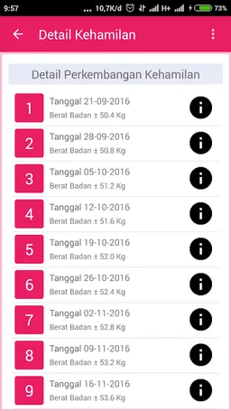 Hitung Masa Subur screenshot 5