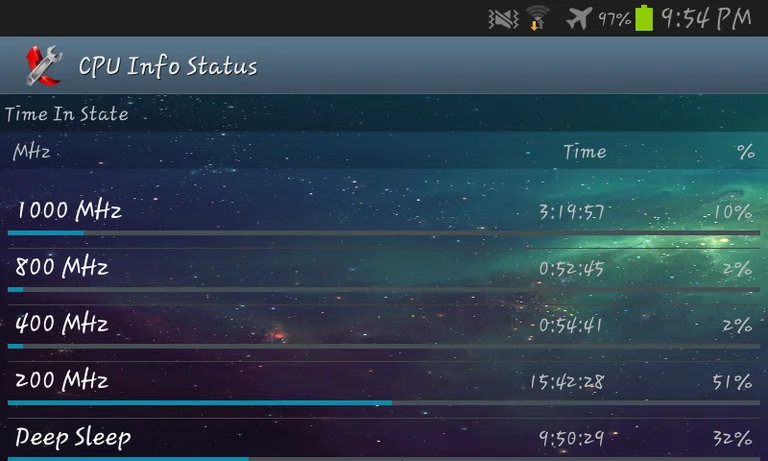 CPU Info Status full screenshot 1