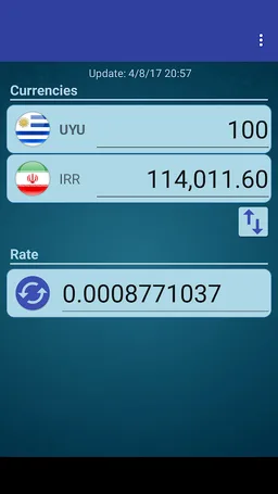 UYU Peso x Iranian Rial screenshot 1