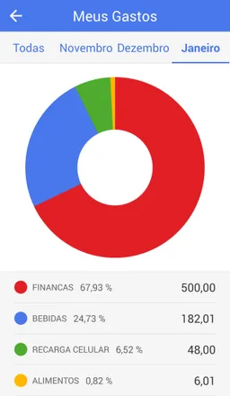 E-Dinheiro screenshot 3