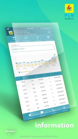 PLN Mobile screenshot 3