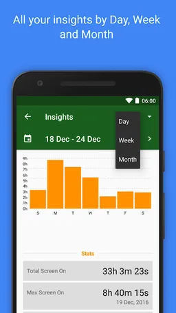 Tracky - A Digital Wellbeing Helper screenshot 2