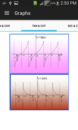 Trigonometry full screenshot 7