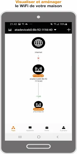 Ma Livebox Orange Maroc screenshot 2
