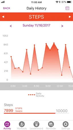 3Plus Hybrid screenshot 6