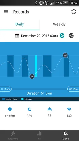 HiVivo for ASUS VivoWatch screenshot 6