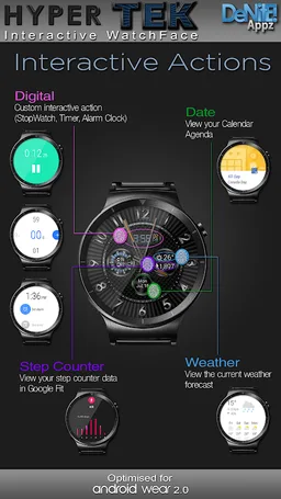 Hyper Tek HD Watch Face screenshot 1