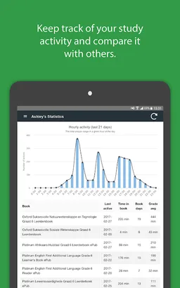 miEbooks screenshot 2