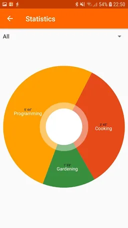 Activity Diary screenshot 5