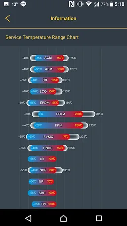 Material Master screenshot 4