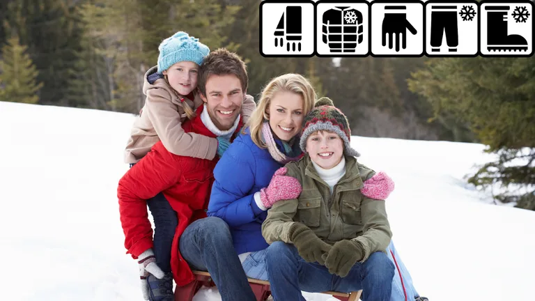 Weatherproof - What to wear? screenshot 4