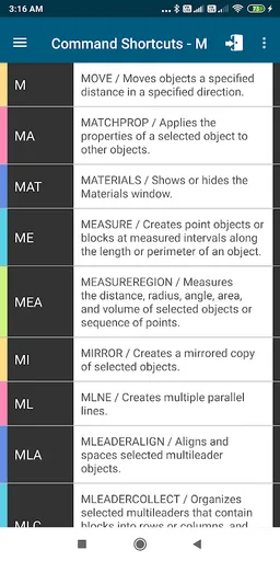 Drafting Shortcuts screenshot 5