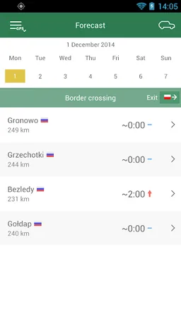 Mobilna Granica screenshot 7