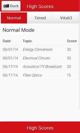 Electronics Engineer Ultimate Review screenshot 3