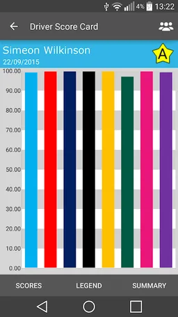Mandata SmartDrive screenshot 6