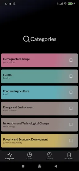 Official® Our World Data screenshot 5