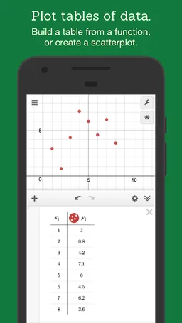 Desmos Graphing Calculator screenshot 5