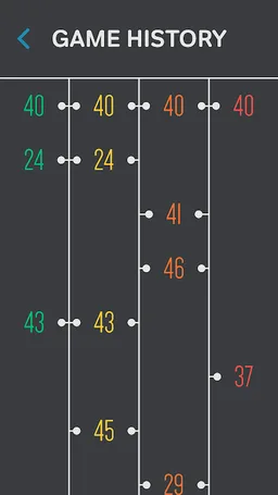 Carbon - MTG Tabletop Utility screenshot 6
