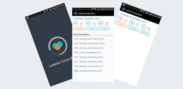 Costa Rica lottery cover image