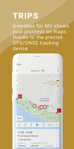 Greenbox MV Agusta screenshot 3