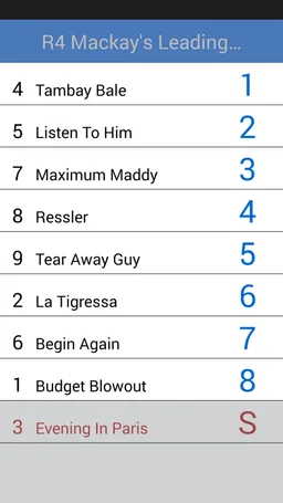 The Hot Tip screenshot 3