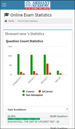 Arihant Edge screenshot 1