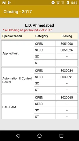 ME M.Tech Admission 2022 screenshot 5