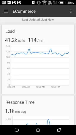 AppDynamics Classic screenshot 1