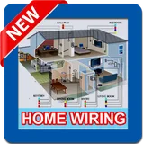 Home Electrical Wiring Diagram icon