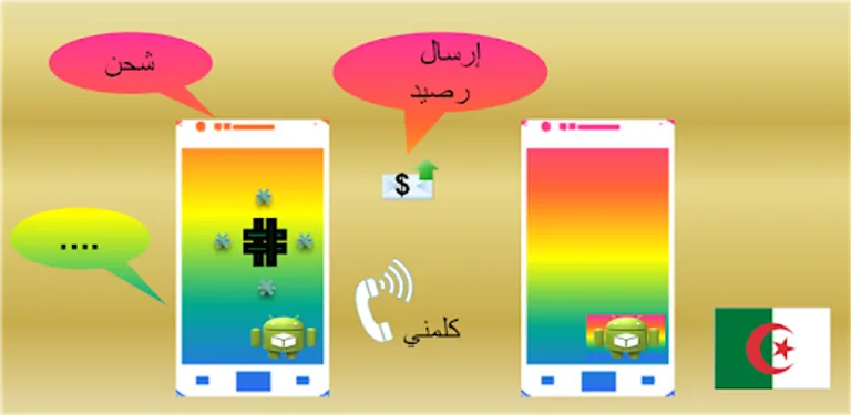 USSD in Algeria cover image