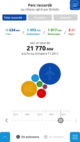Le Mix par Enedis screenshot 7