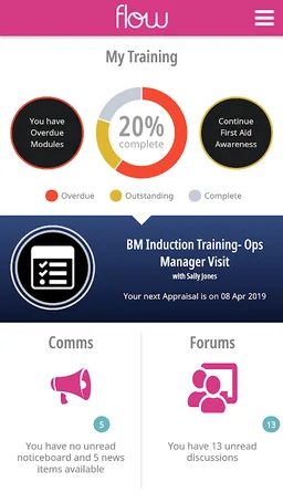 Flow Training screenshot 2